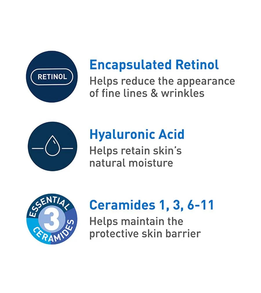 CeraVe Skin Renewing SPF30 Day Cream 50g