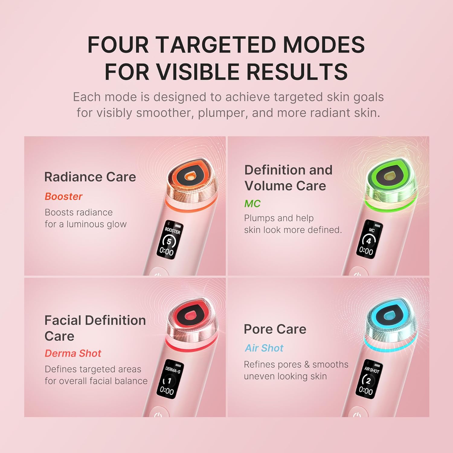 Medicube Age-R Booster Pro Pink 6-in-1 Real Glass Glow Device