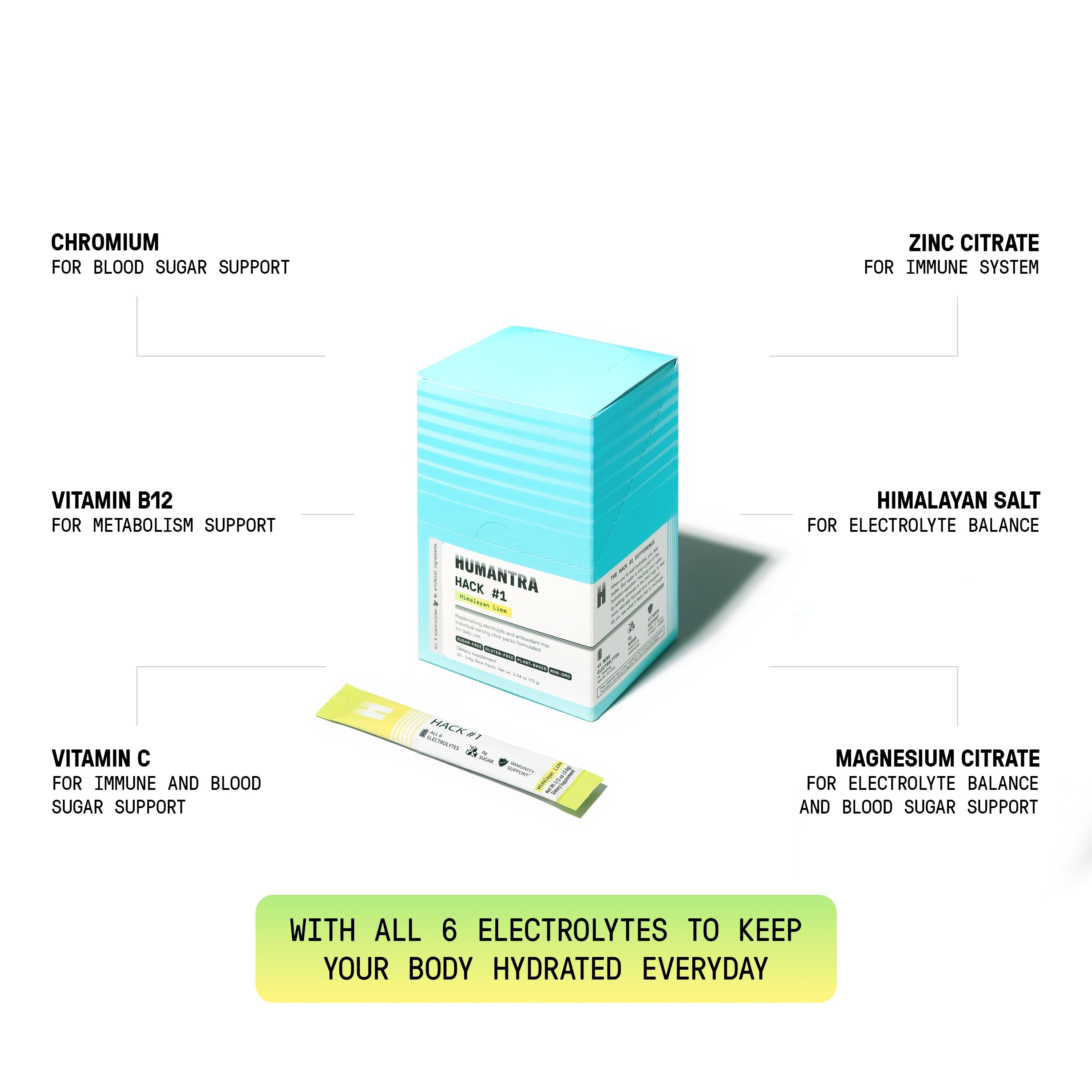 Humantra Himalayan Lime