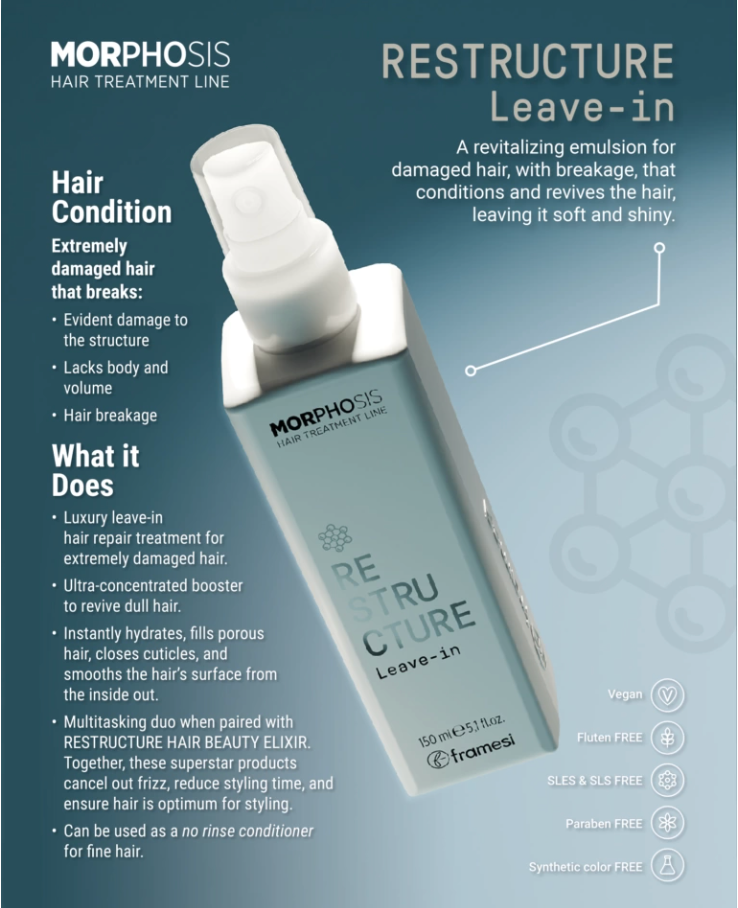 FRAMESI MORPHOSIS RESTRUCTURE LEAVE-IN 150ML
