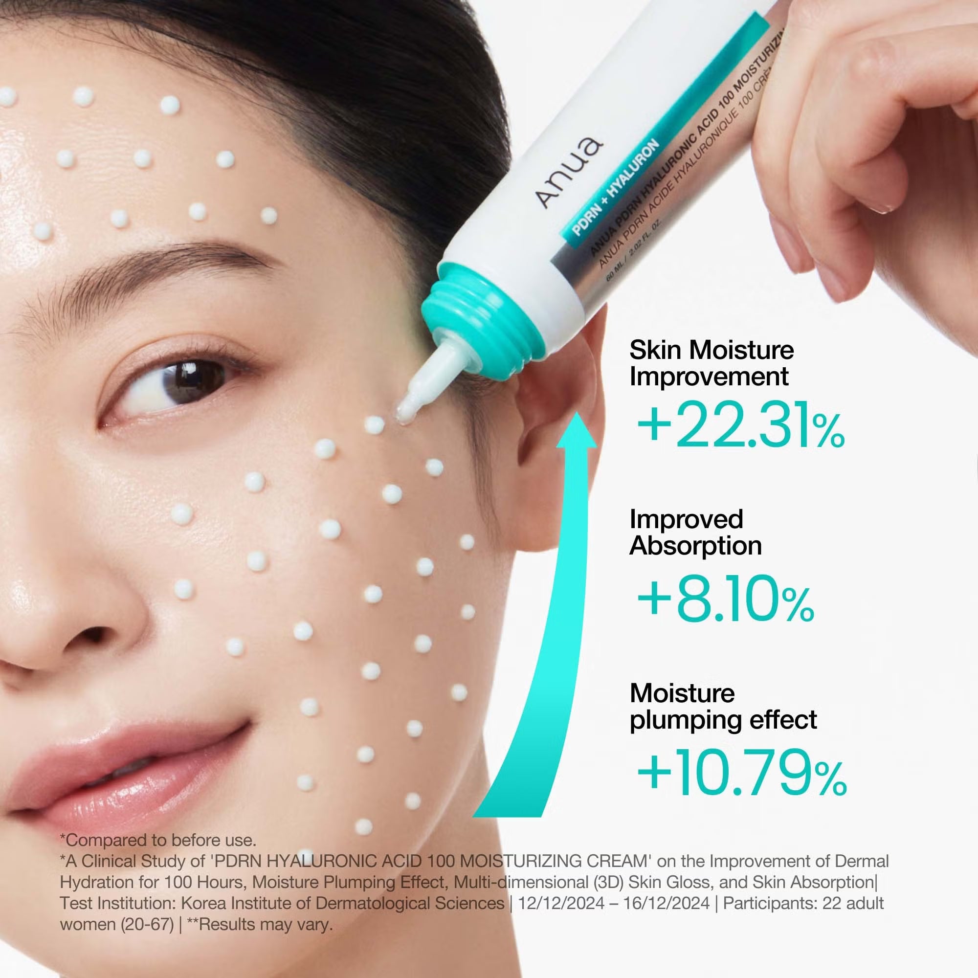 ANUA PDRN Hyaluronic Acid 100 Moisture Cream 60ML