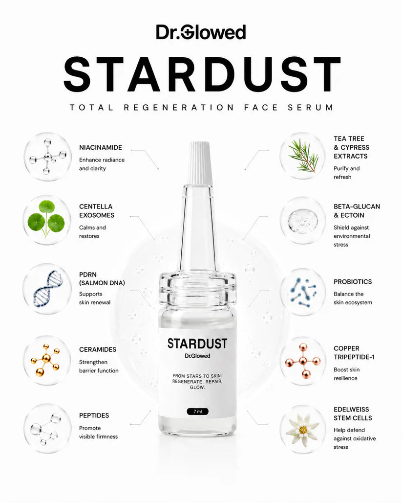 Dr.Glowed STARDUST Regenerative PDRN & Exosomes Face Serum Box - 4 ampoules x 7ml