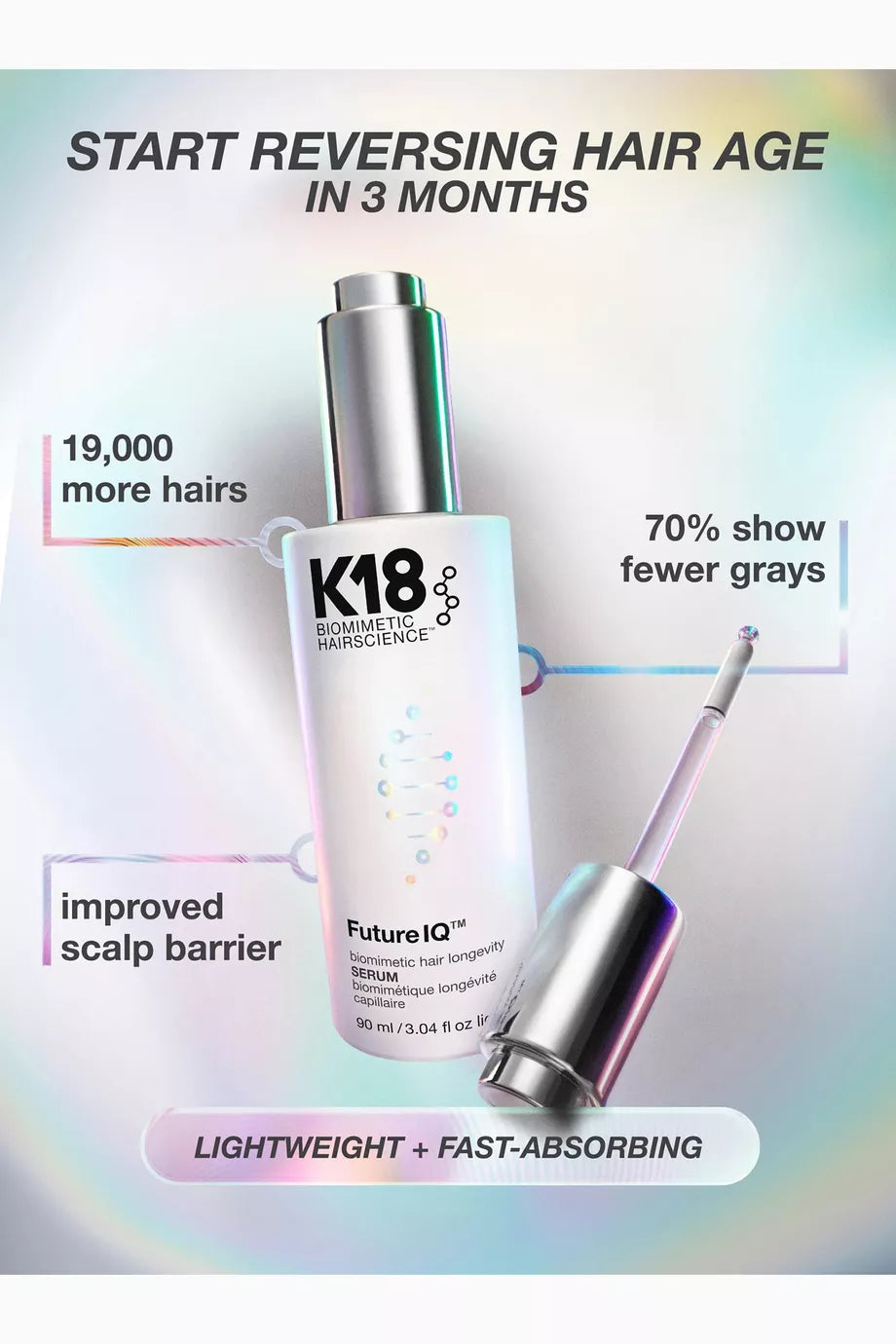 K18 Future IQ Biomimetic Hair Longevity Serum 90ml