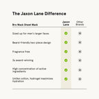 Jaxon Lane Bro Mask 100% Hydrogel Sheet Mask (1 pc)