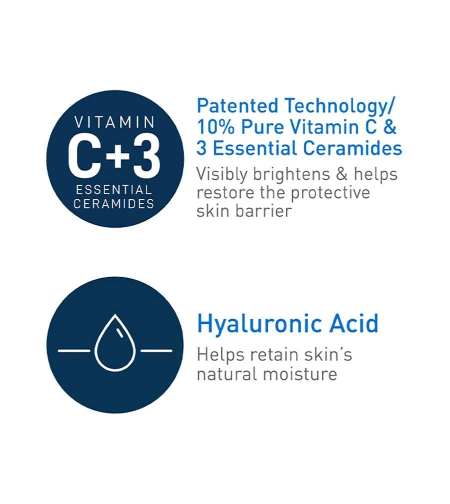 CeraVe Skin Renewing 10% Pure Vitamin C Serum with Ceramides (30 ml)