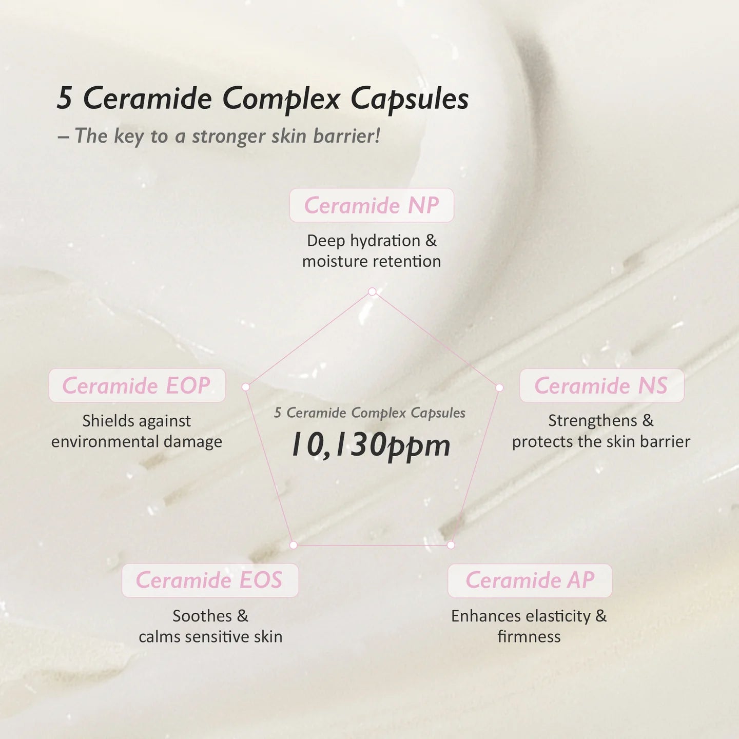 Haruharu wonder Black Rice 5 Ceramide Barrier Moisturizing Cream 50ml