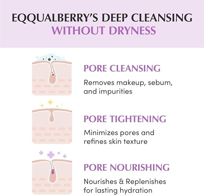 EQQUALBERRY PURPLE RICE PORE SMOOTHING CLEANSING OIL 200ML