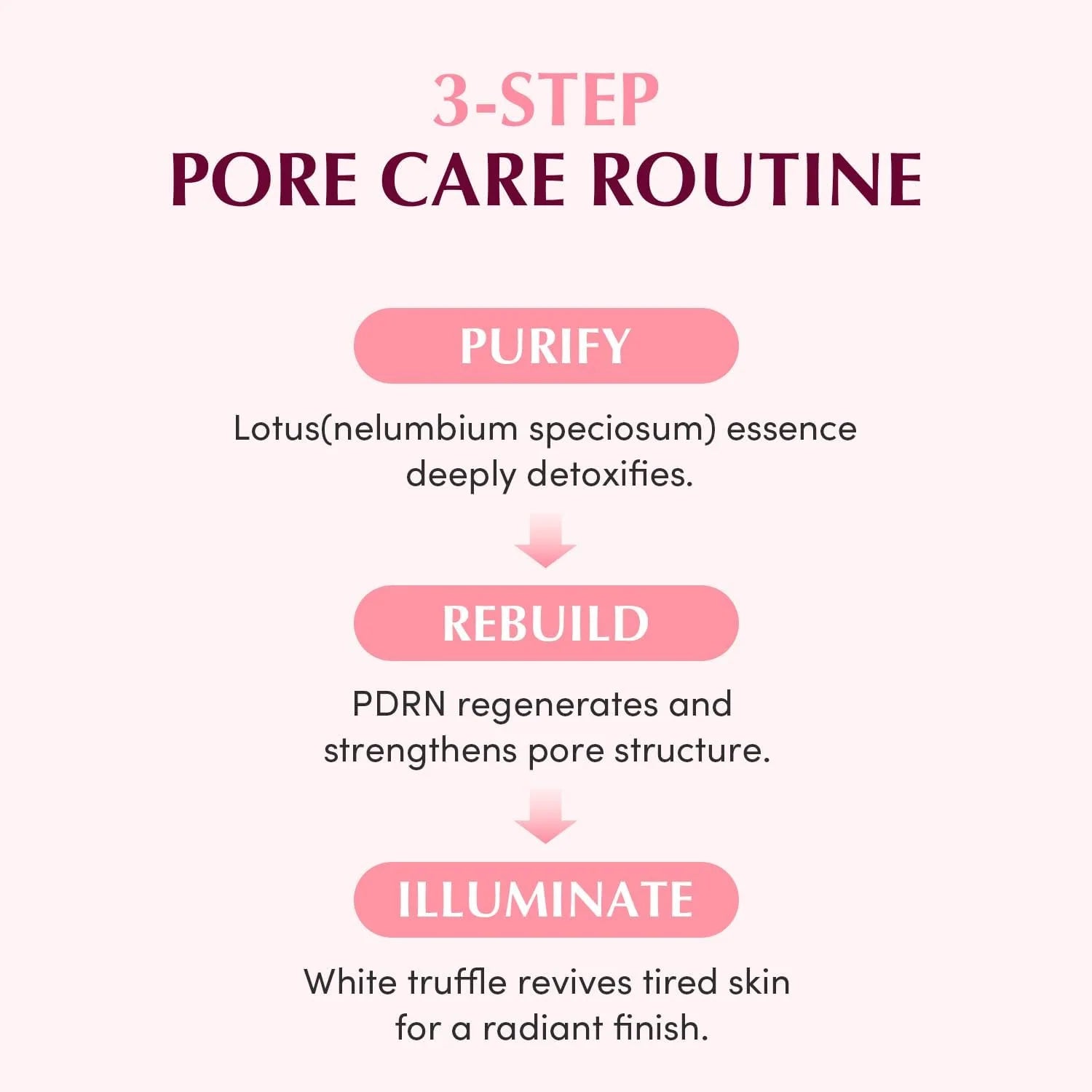 EQQUALBERRY COLLAGEN PORE-TIGHT UP GEL TONER PADS 140ML/60PADS