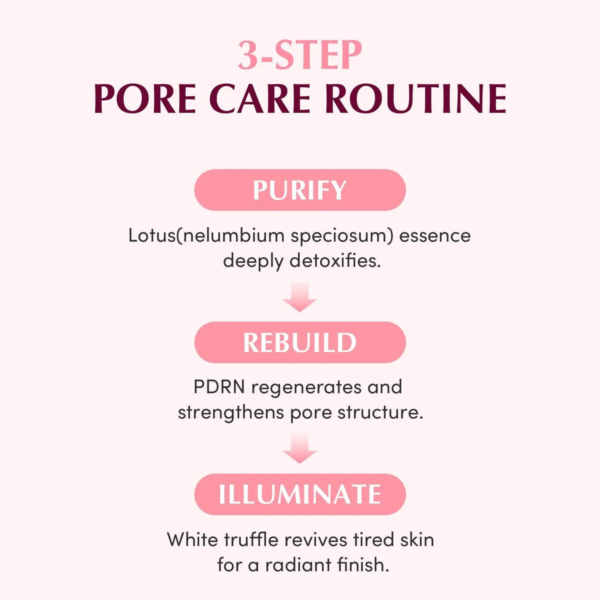 EQQUALBERRY COLLAGEN PORE-TIGHT UP GEL TONER PADS 140ML/60PADS