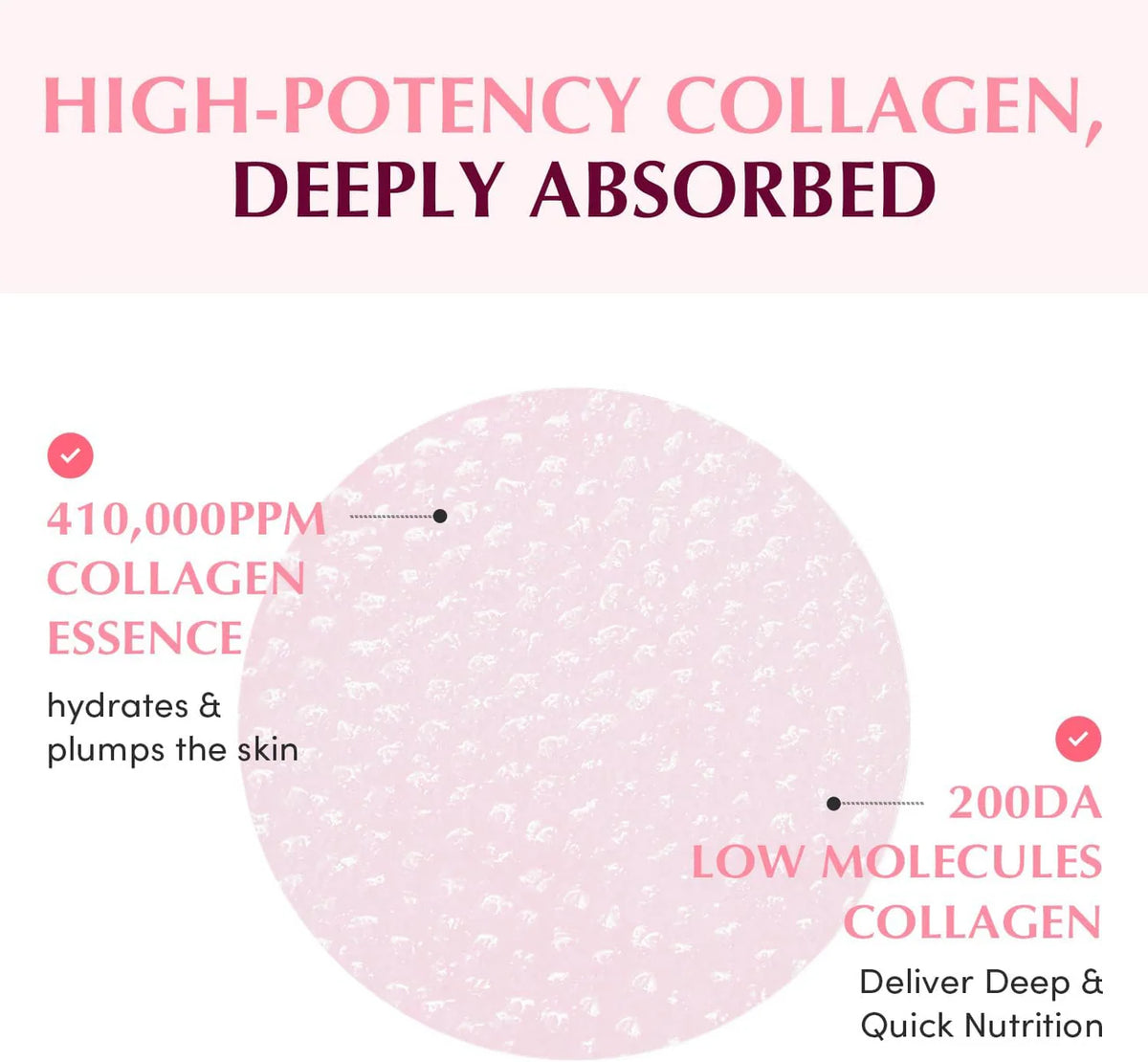 EQQUALBERRY COLLAGEN PORE-TIGHT UP GEL TONER PADS 140ML/60PADS
