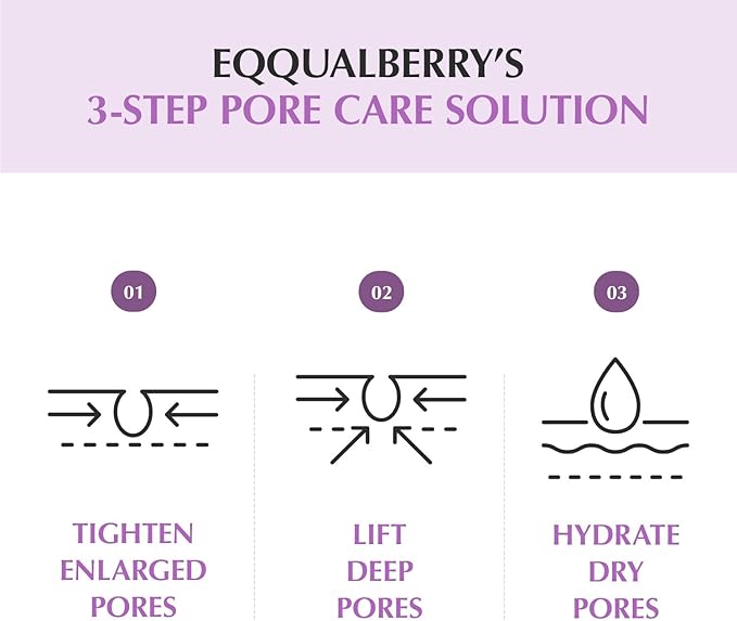 EQQUALBERRY PURPLE PDRN PORE MINIMIZING SERUM 30ML
