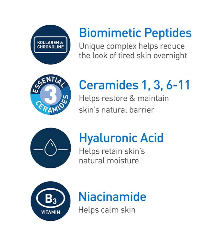 CeraVe Skin Renewing Night Cream 48 g