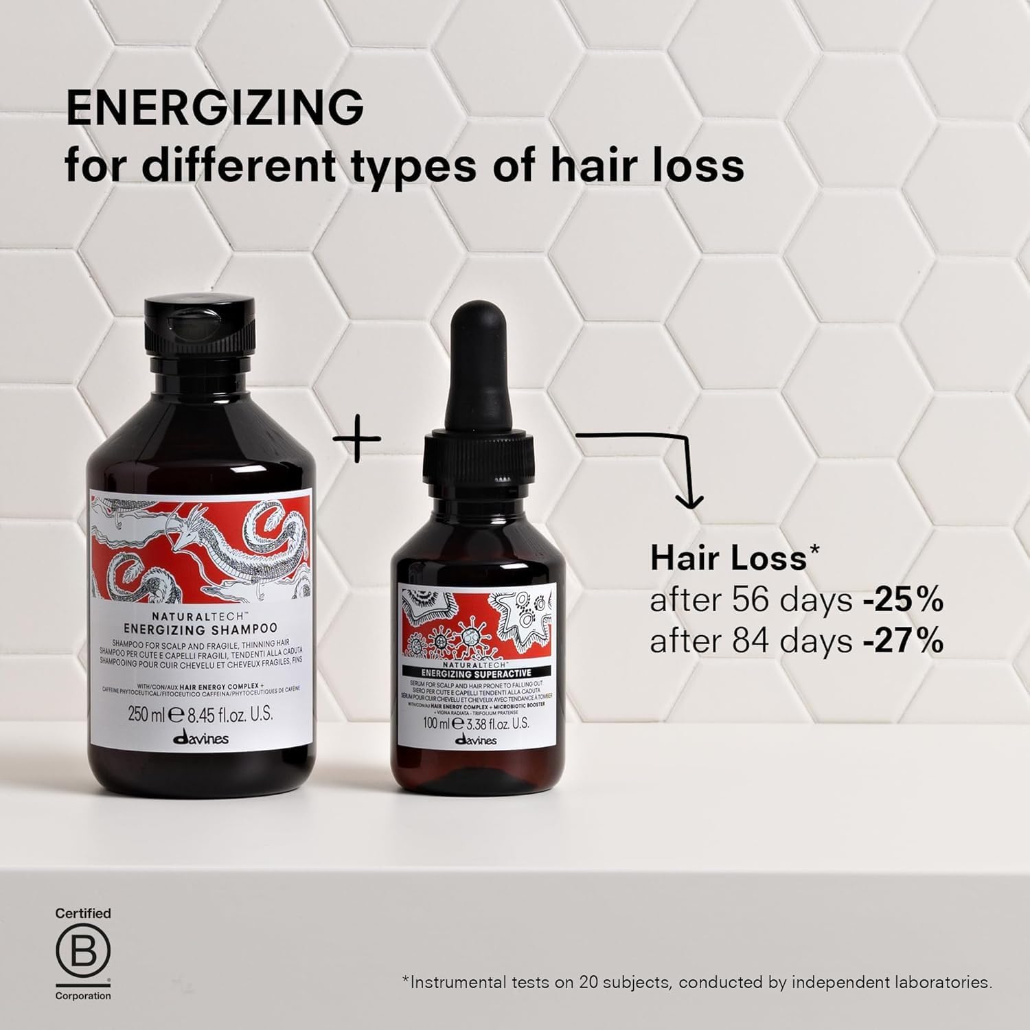 Davines Naturaltech Energizing Shampoo 250ml