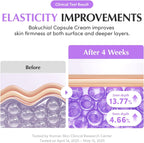 Eqqualberry Bakuchiol Plumping Capsule Cream 50ml