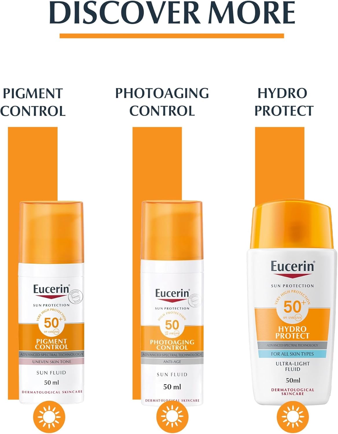 Eucerin Oil Control Dry Touch Gel Cream SPF50 50ml