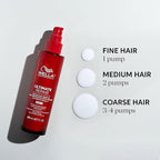 Wella professional Ultimate Repair Protective Leave-In 140ml