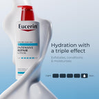 Eucerin Intensive Repair Lotion - Rich Lotion for Very Dry, Flaky Skin 500ml