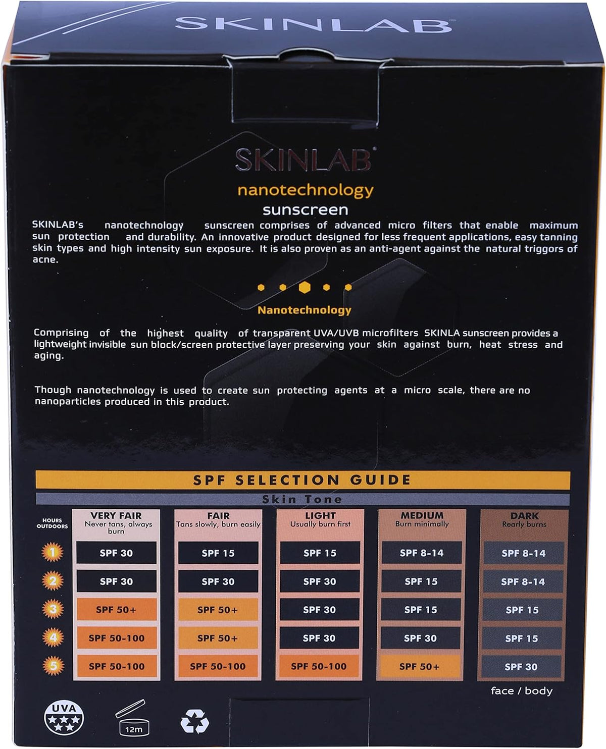 SKINLAB SPF100 Sunscreen Combo Pack 100ml & 50ml
