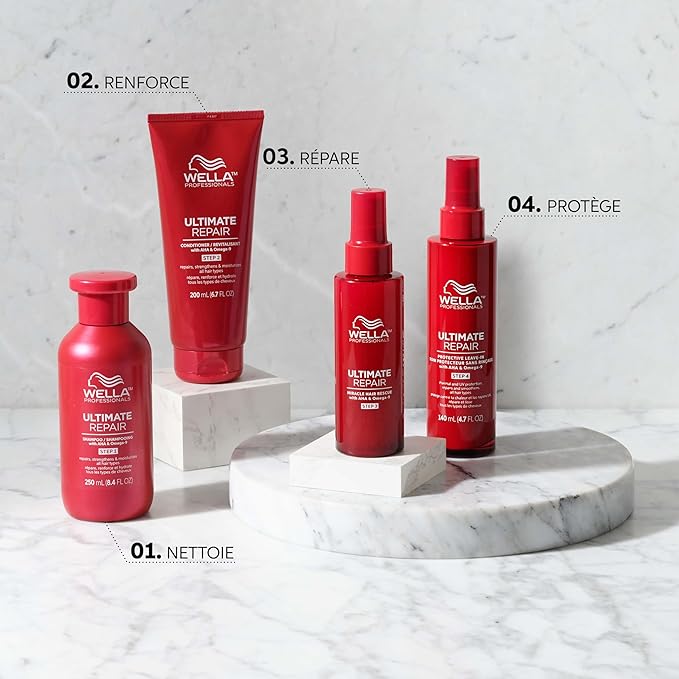 Wella Professional Ultimate Repair Deep Conditioner 200ml