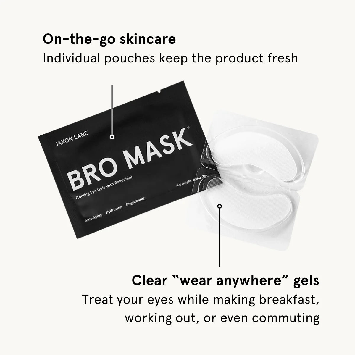 Jaxon Lane Bro Mask Cooling Eye Gels with Bakuchiol 3g (1 Pair)
