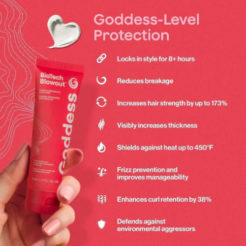Goddess Biotech Blowout™ Leave in Restorative Hair Mask 50ML