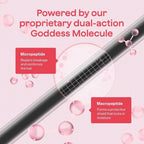 Goddess Biotech Blowout™ Leave in Restorative Hair Mask 50ML