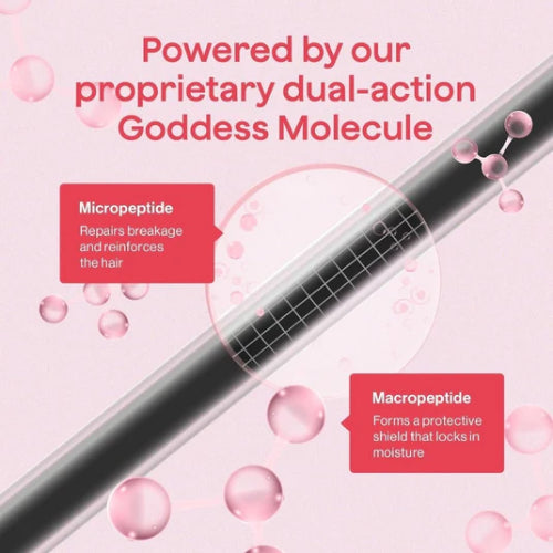 Goddess Biotech Blowout™ Leave in Restorative Hair Mask 50ML