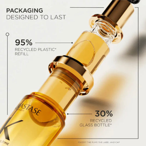 Kerastase Elixir Ultime L'Huile Originale Hair Oil Refillable 75ml