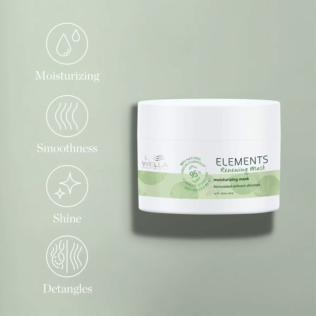 L'Oreal Paris Elements Renewing Mask jar with benefits listed on a light green background