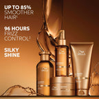 Wella hair care products with promotional text on a brown background