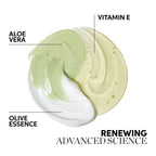 Swirl of cream with labeled ingredients on a white background