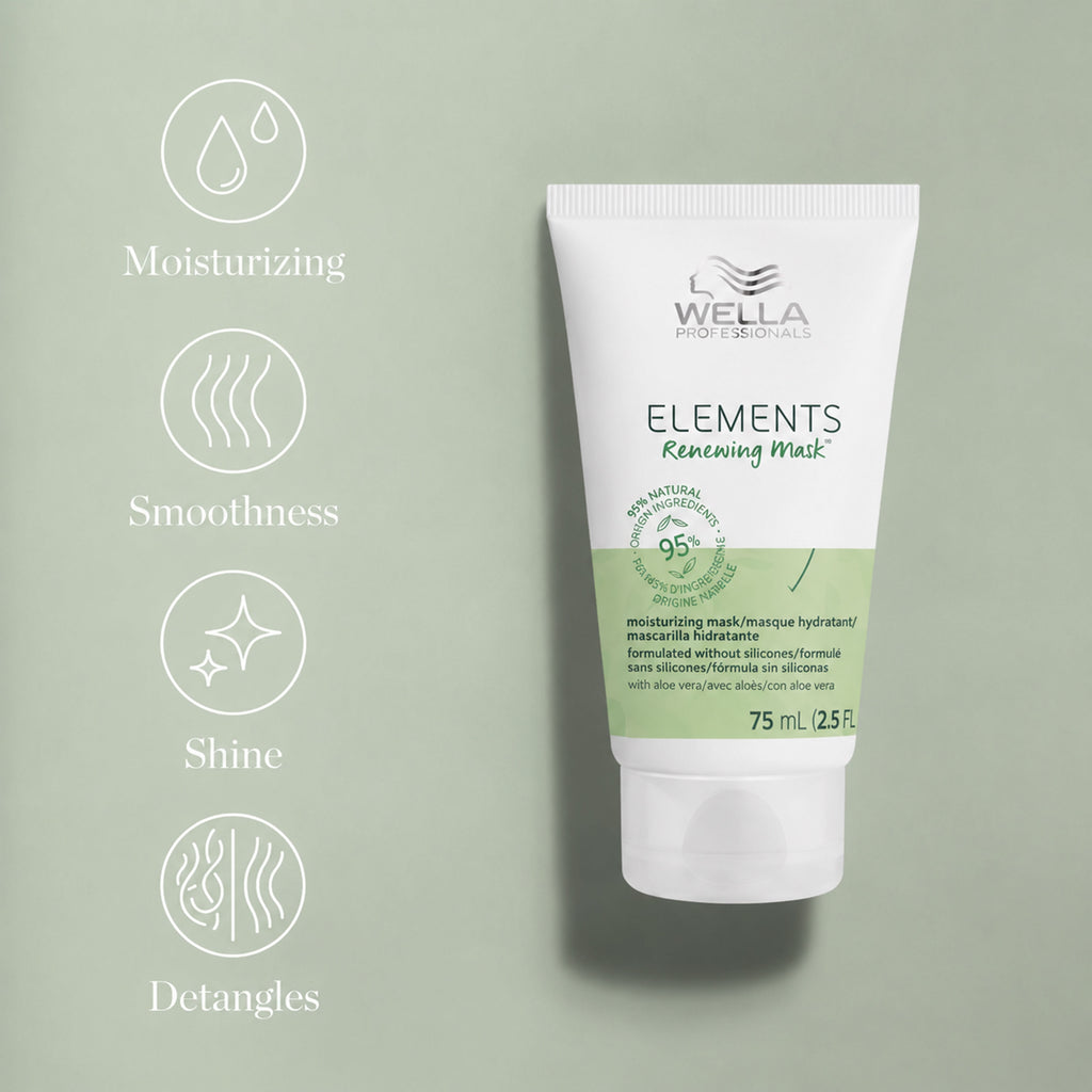 Wella Elements Renewing Mask tube with product benefits on a light gray background