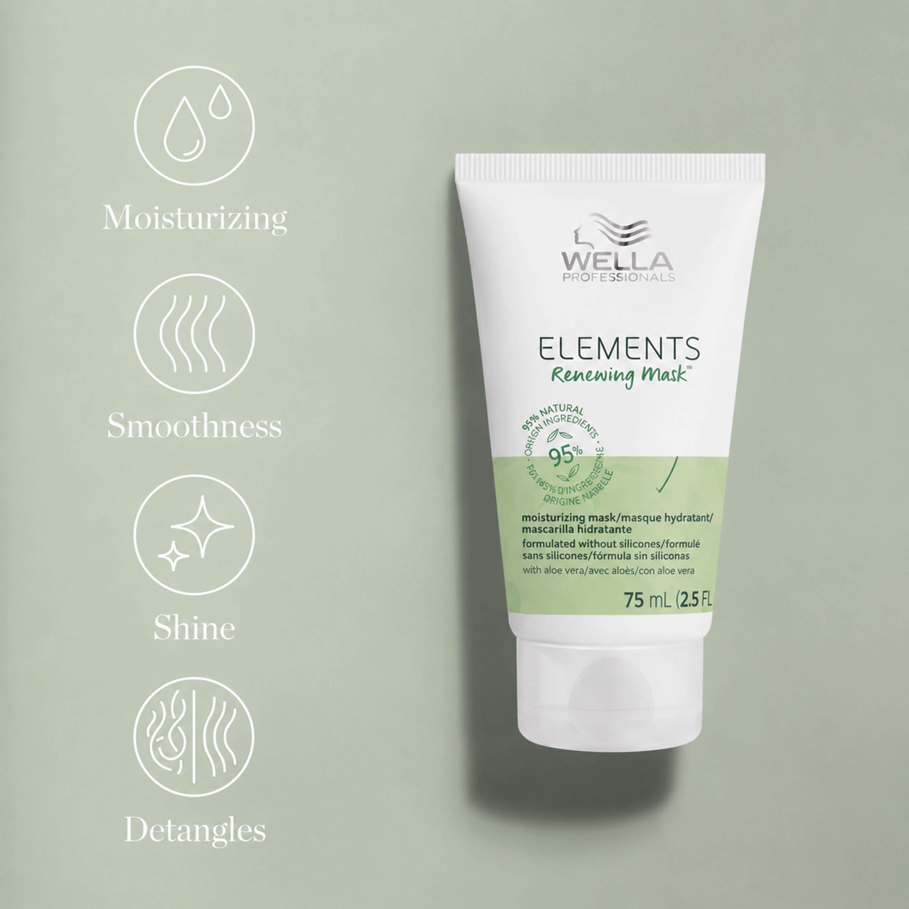 Wella Professionals Elements Renewing Mask 75ml