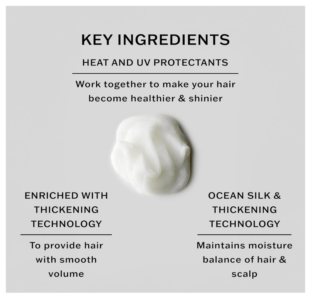 SACHAJUAN Thickening Conditioner 250ml