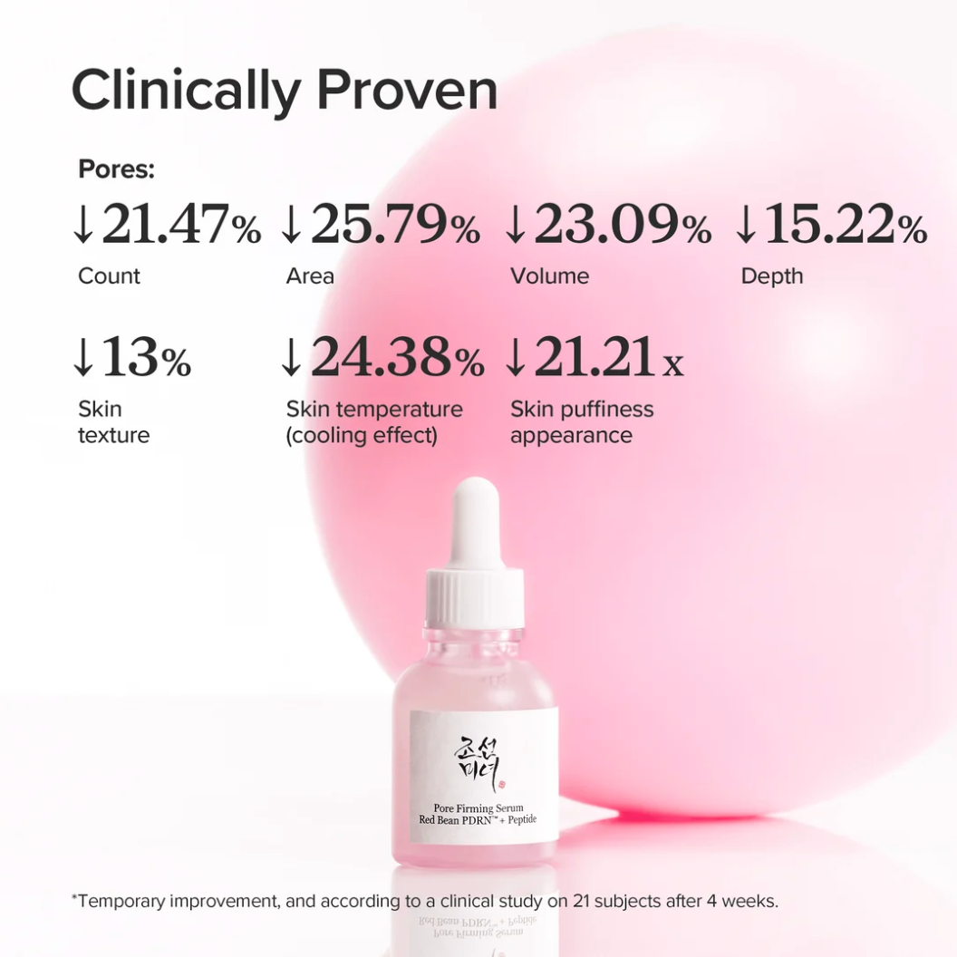 BEAUTY OF JOSEON Pore Firming Serum: Red Bean PDRN + Peptide 30ML
