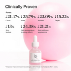 BEAUTY OF JOSEON Pore Firming Serum: Red Bean PDRN + Peptide 30ML