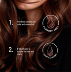 Moremo Hair Treatment Miracle 2X (180g)