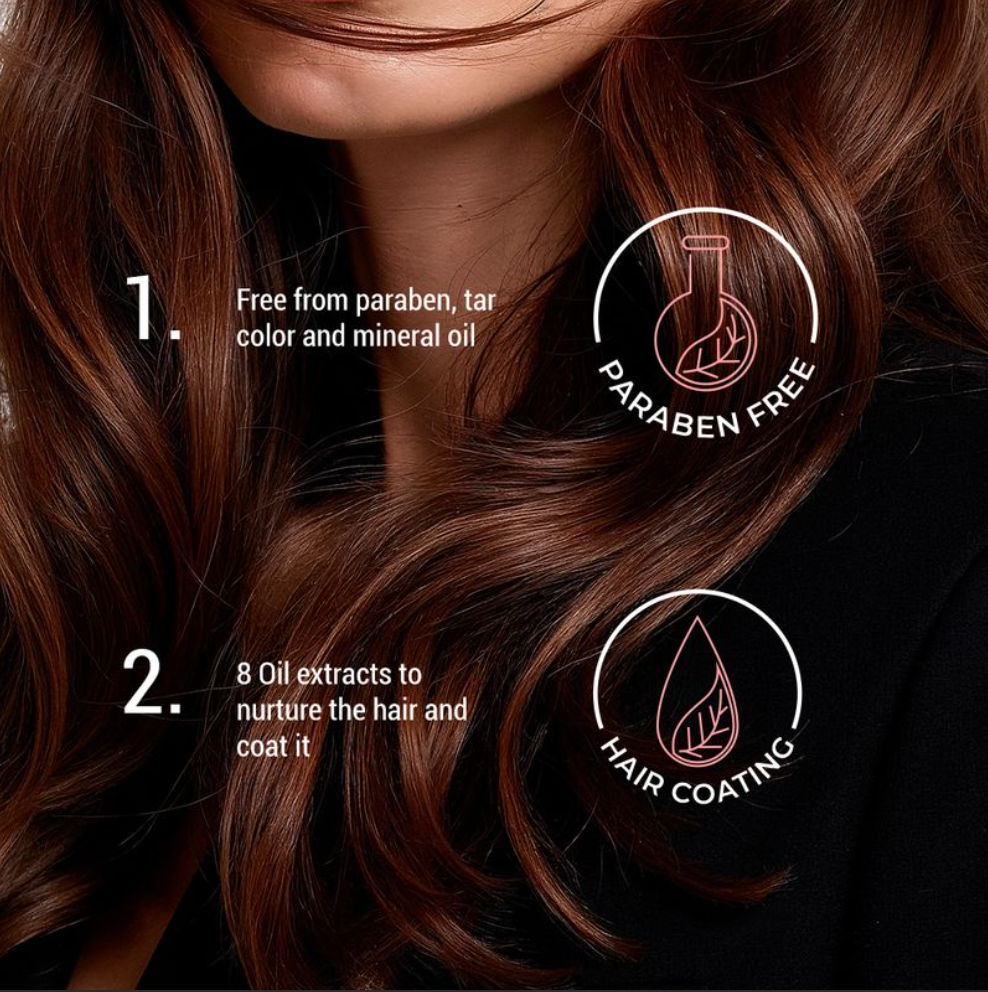 Moremo Hair Treatment Miracle 2X (180g)