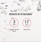 MOREMO Water Treatment Miracle 10 (200ml)