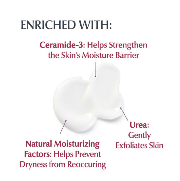 Eucerin Roughness Relief Lotion for Extremely Dry & Rough skin 500ml