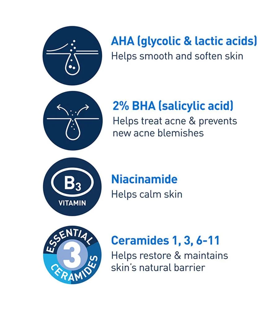 CeraVe Acne Control Gel 40ml