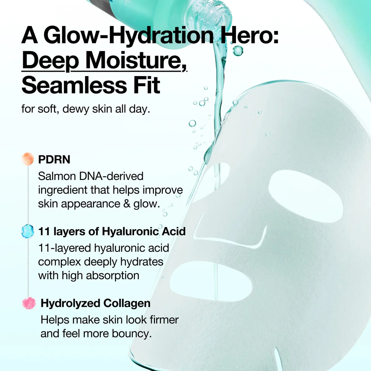 Anua PDRN Hyaluronic Acid Capsule 100 Serum Mask 23ml (1EA)