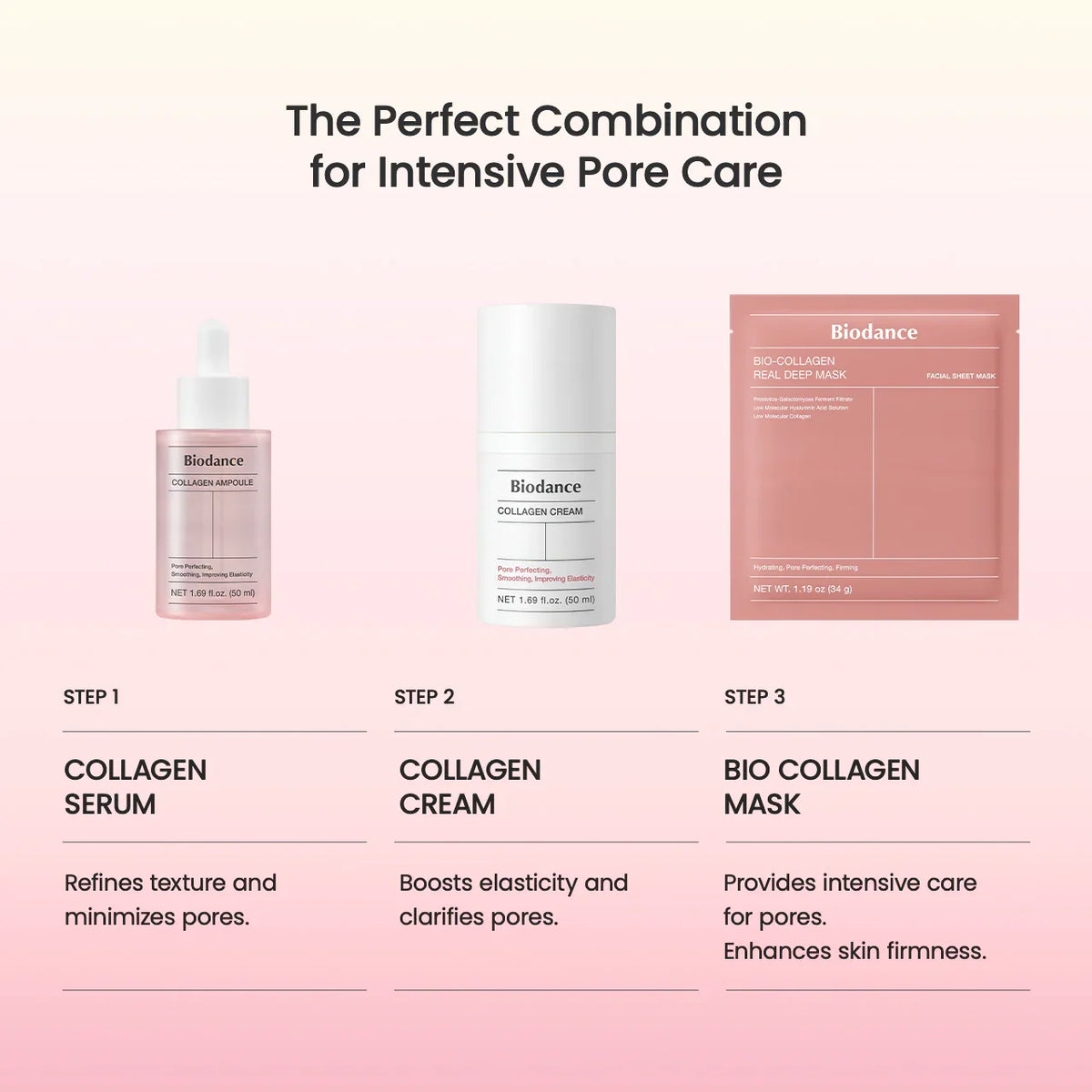 BIODANCE PORE PERFECTING COLLAGEN PEPTIDE CREAM 50ML
