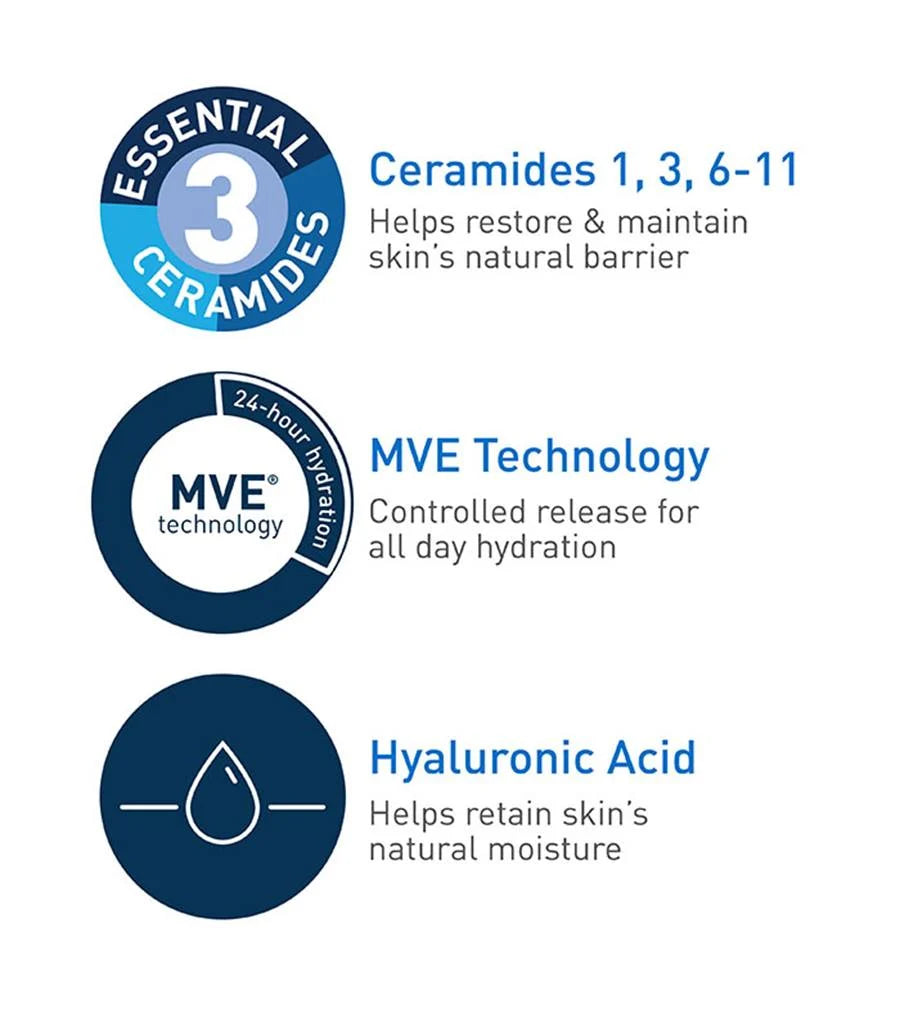 CeraVe Daily Moisturizing Lotion 237 ml