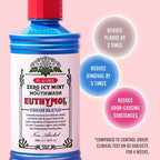 Euthymol Mouth Wash 500ml Icy Mint 0% Alcohol