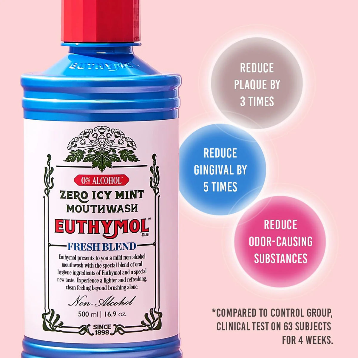 Euthymol Mouth Wash 500ml Icy Mint 0% Alcohol