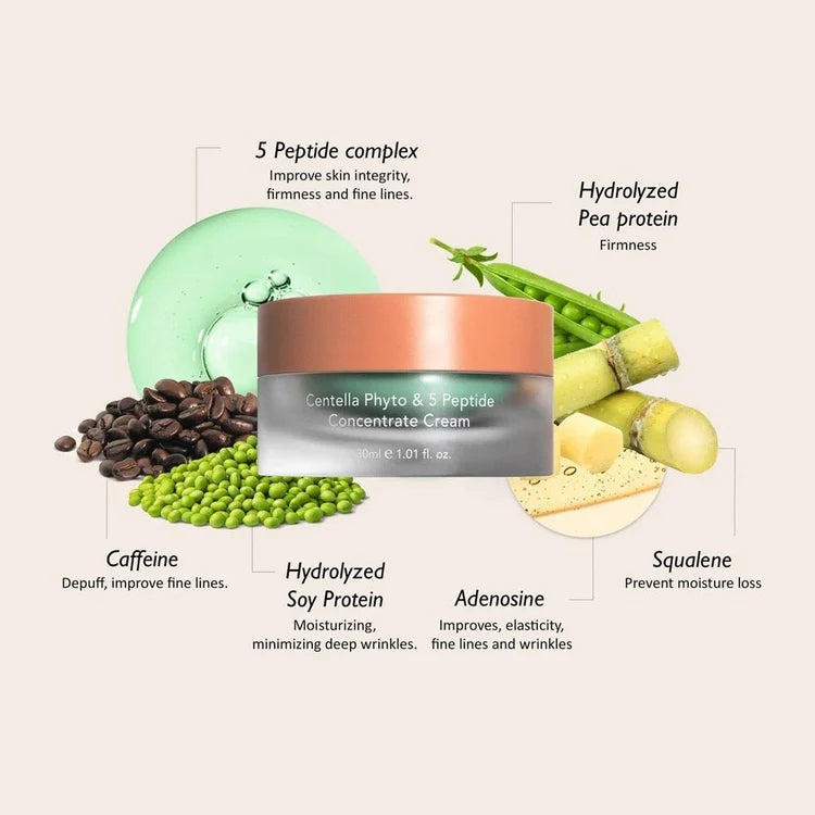 HaruHaru Wonder Centella Phyto & 5 Peptide Concentrate Cream 30 ml
