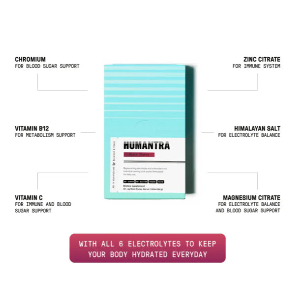 Humantra Black Cherry