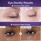 Numbuzin NAD+ Retinol Volumetox Eye Cream 10ML