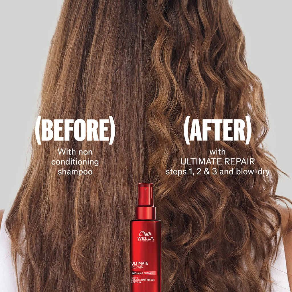 Wella Professional Ultimate Repair Miracle Hair Rescue 95ml